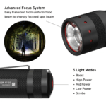 Ledlenser P7 SE Special Edition Torch